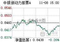 中银新动力股票股吧_中银新动力股票分析讨论社区