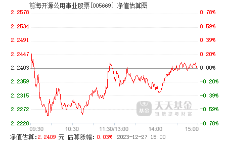 前海开源公用事业股票(005669