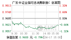 002977基金盘中实时估值图