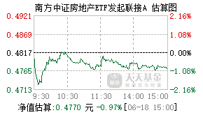004642基金盘中实时估值图