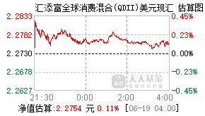 006310基金盘中实时估值图