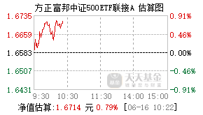 006656基金盘中实时估值图