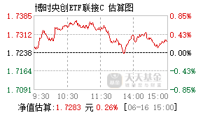 007797基金盘中实时估值图