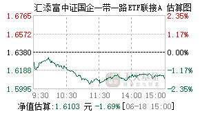 008907基金盘中实时估值图