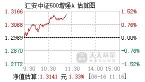 010157基金盘中实时估值图