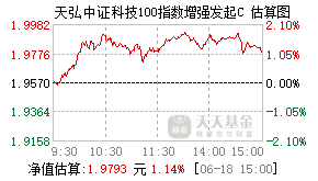 010203基金盘中实时估值图