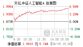 011839基金盘中实时估值图