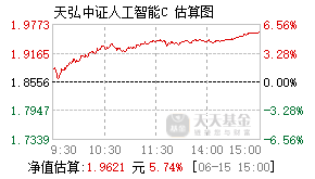 011840基金盘中实时估值图