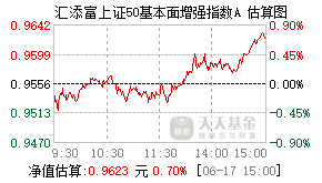 012157基金盘中实时估值图