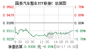 012974基金盘中实时估值图