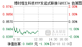 014438基金盘中实时估值图