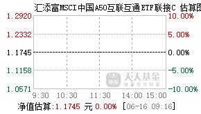 014529基金盘中实时估值图