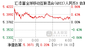 015203基金盘中实时估值图