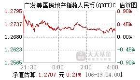 016278基金盘中实时估值图