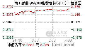 016453基金盘中实时估值图