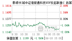 016496基金盘中实时估值图