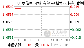 017111基金盘中实时估值图