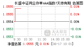 017136基金盘中实时估值图
