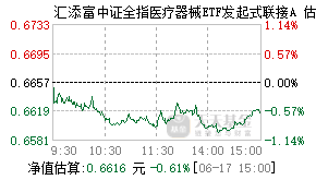 017632基金盘中实时估值图