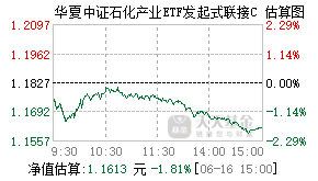 017856基金盘中实时估值图