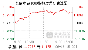018013基金盘中实时估值图