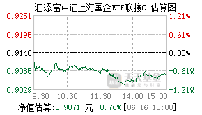 018061基金盘中实时估值图