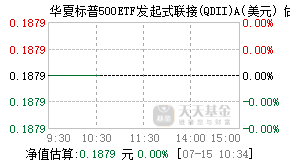 018066基金盘中实时估值图