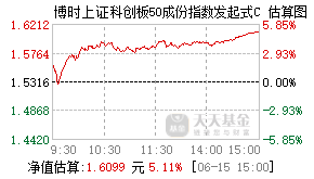 018146基金盘中实时估值图