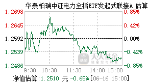 018172基金盘中实时估值图