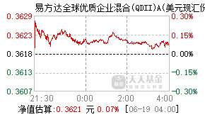 018231基金盘中实时估值图
