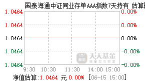 018360基金盘中实时估值图