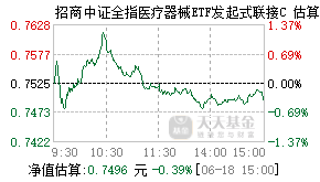 018396基金盘中实时估值图