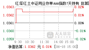 018613基金盘中实时估值图