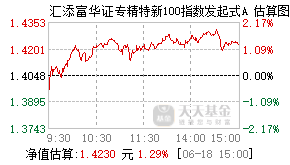 018774基金盘中实时估值图