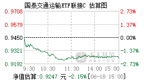 018906基金盘中实时估值图