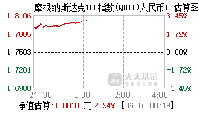 019173基金盘中实时估值图
