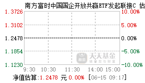 019312基金盘中实时估值图