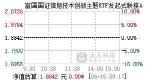 020108基金盘中实时估值图