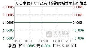 020791基金盘中实时估值图