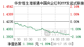 020866基金盘中实时估值图