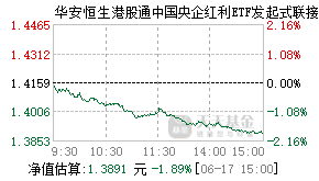 020867基金盘中实时估值图