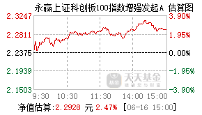 021278基金盘中实时估值图