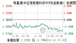 021465基金盘中实时估值图