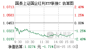 021702基金盘中实时估值图