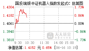 021896基金盘中实时估值图