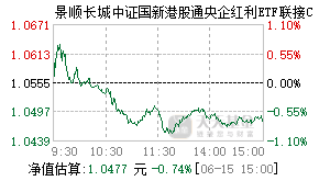 021962基金盘中实时估值图