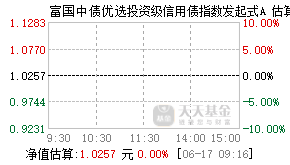 022764基金盘中实时估值图