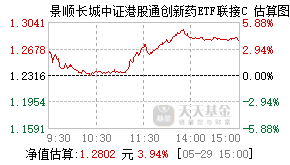 023598基金盘中实时估值图