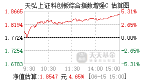 023896基金盘中实时估值图