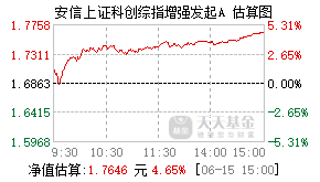 023908基金盘中实时估值图
